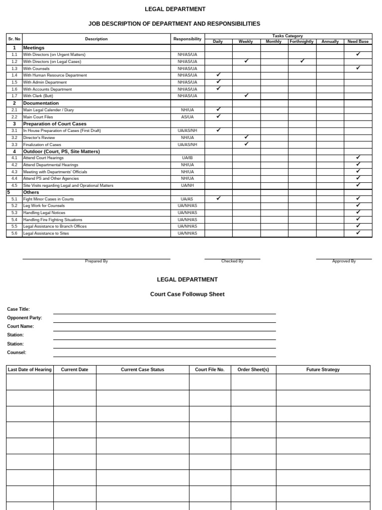 Legal Job Description & Matrix | PDF