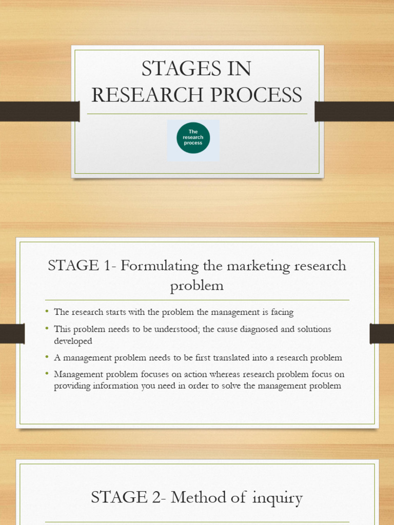 Stages of Marketing Research Process | PDF