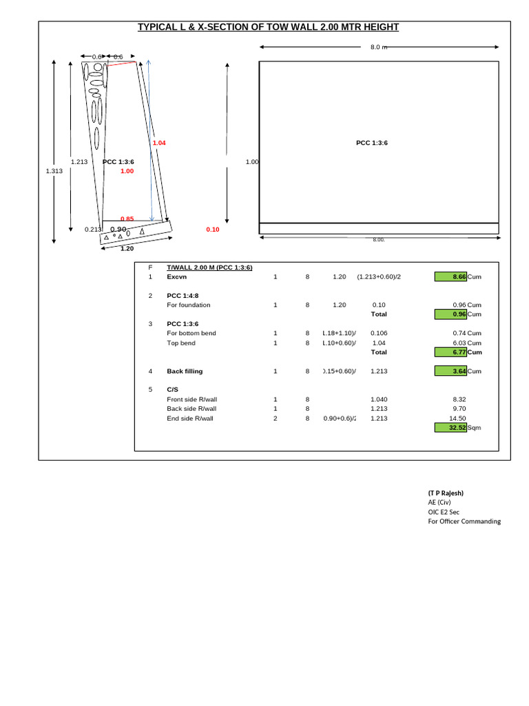 PMT Structure: Wall Cross-Sections | PDF | Building Engineering ...