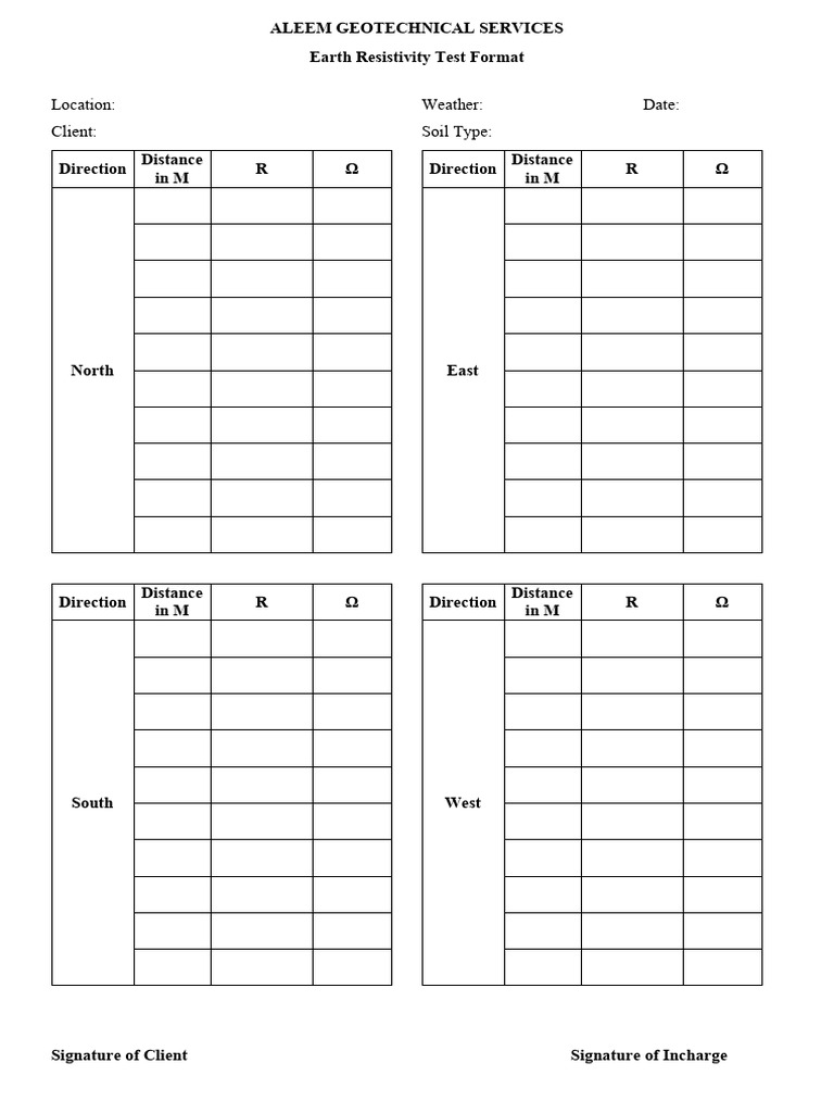 Earth Resistivity Test Report | PDF
