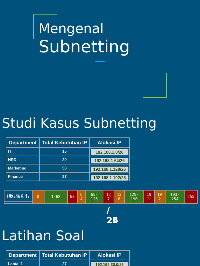 Panduan Subnetting IP Address | PDF