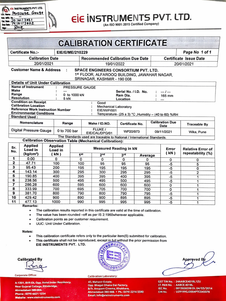 Calibration Certificates for Instruments | PDF | Calibration | Accuracy ...