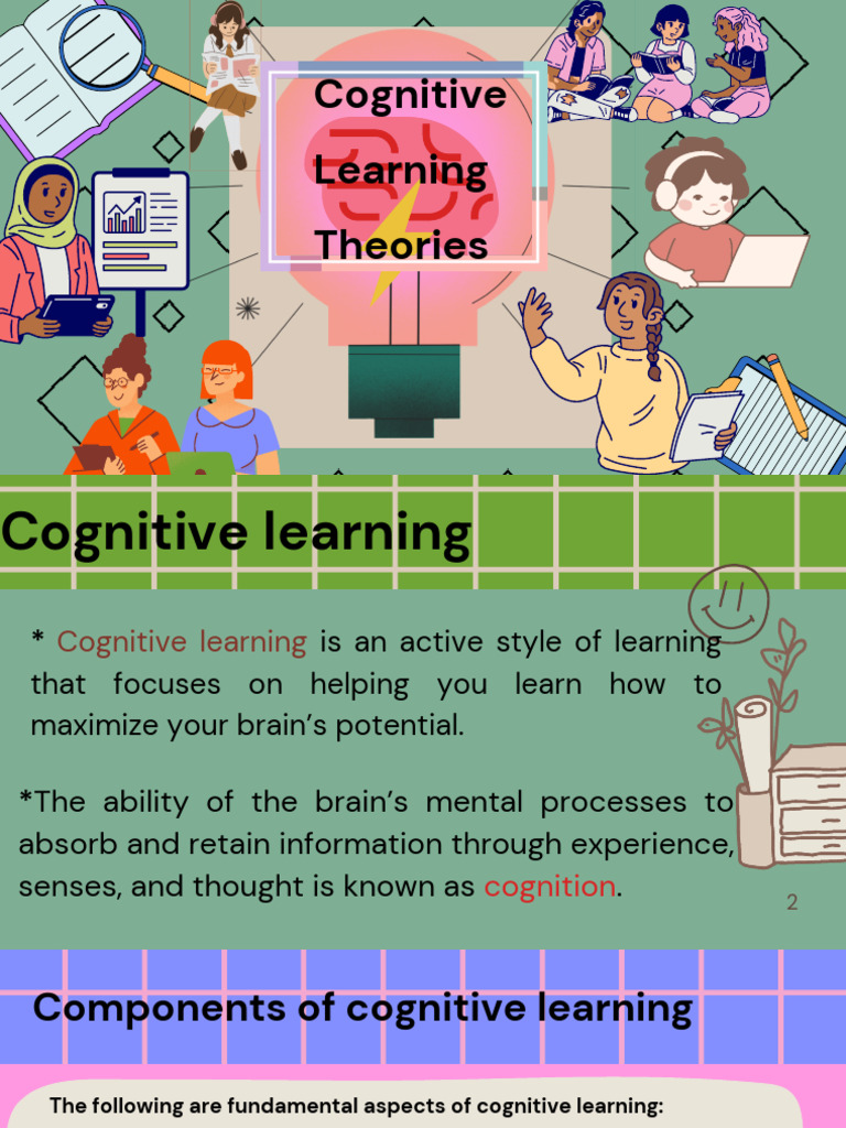 Cognitive-Learning-Theory - 20250911 121848 0000 | PDF | Learning ...