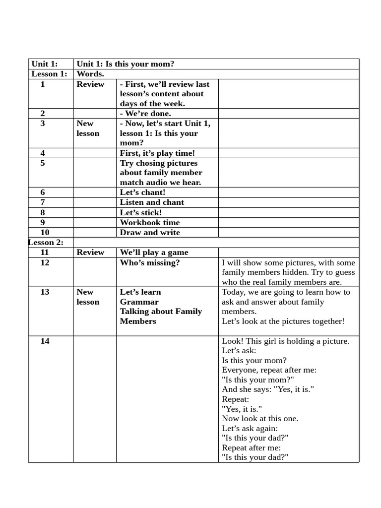 Family Vocabulary and Activities Guide | PDF | Linguistics | Human ...