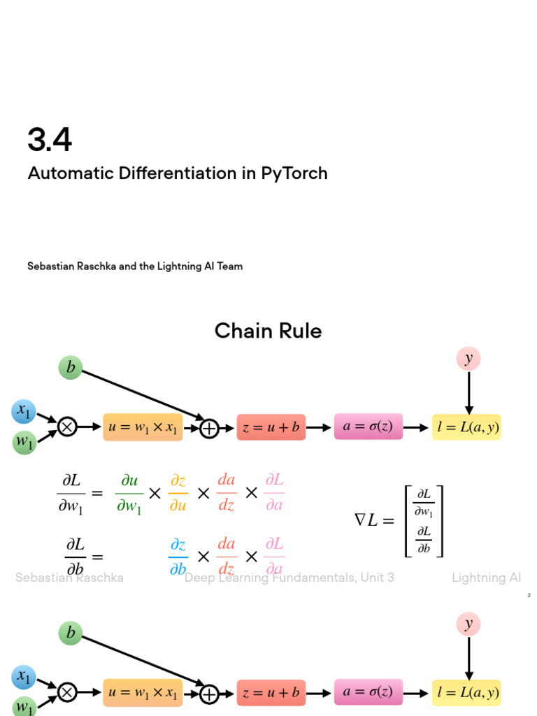 PyTorch Automatic Differentiation Guide | PDF | Deep Learning ...