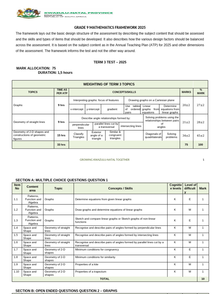Grade 9 Term 3 Maths Test 2025 | PDF | Line (Geometry) | Geometry