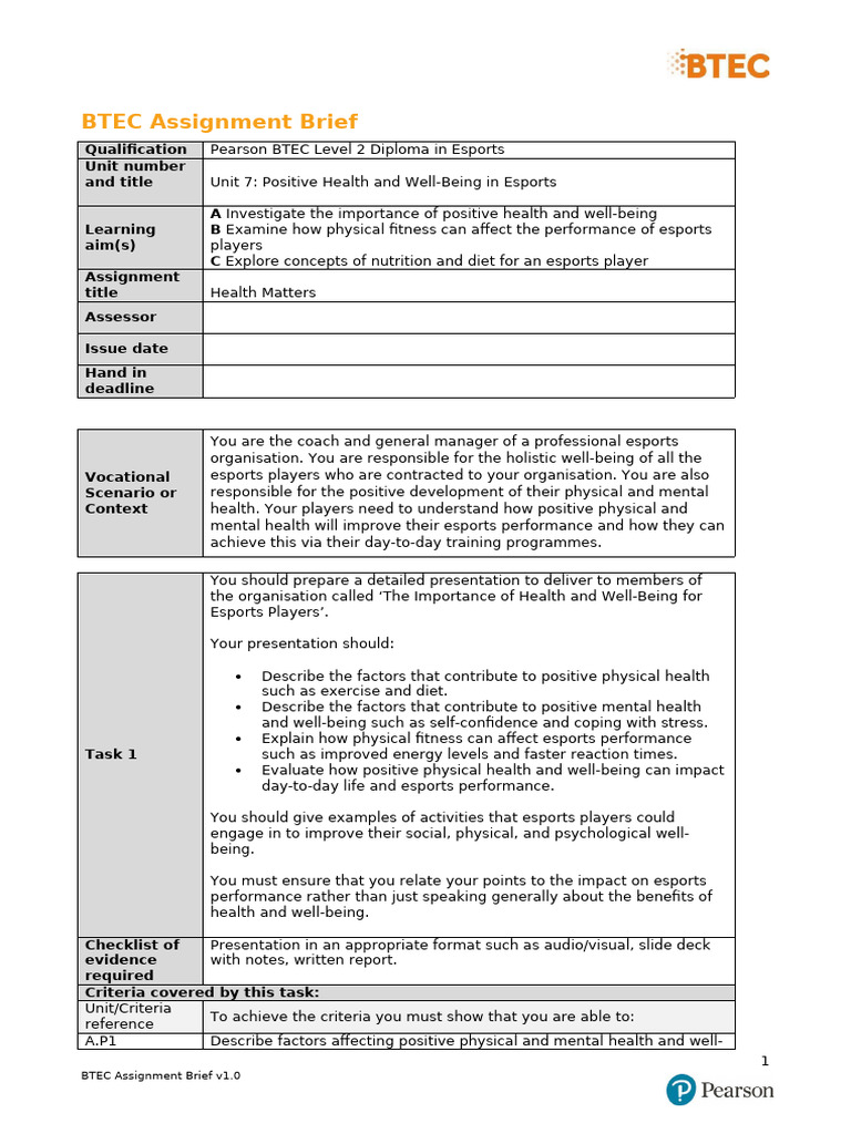 Unit 7 Positive Health and Well Being in Esports Authorised Assignment ...