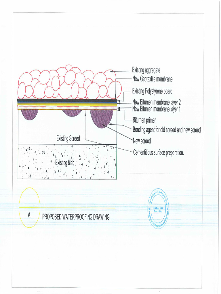 Proposed Waterproofing Work Drawing | PDF