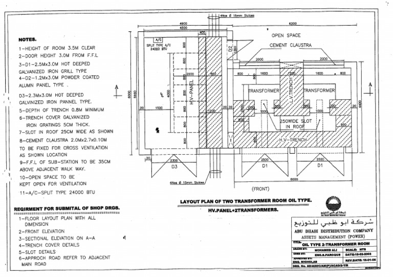 Transformer Room Oil Type | PDF