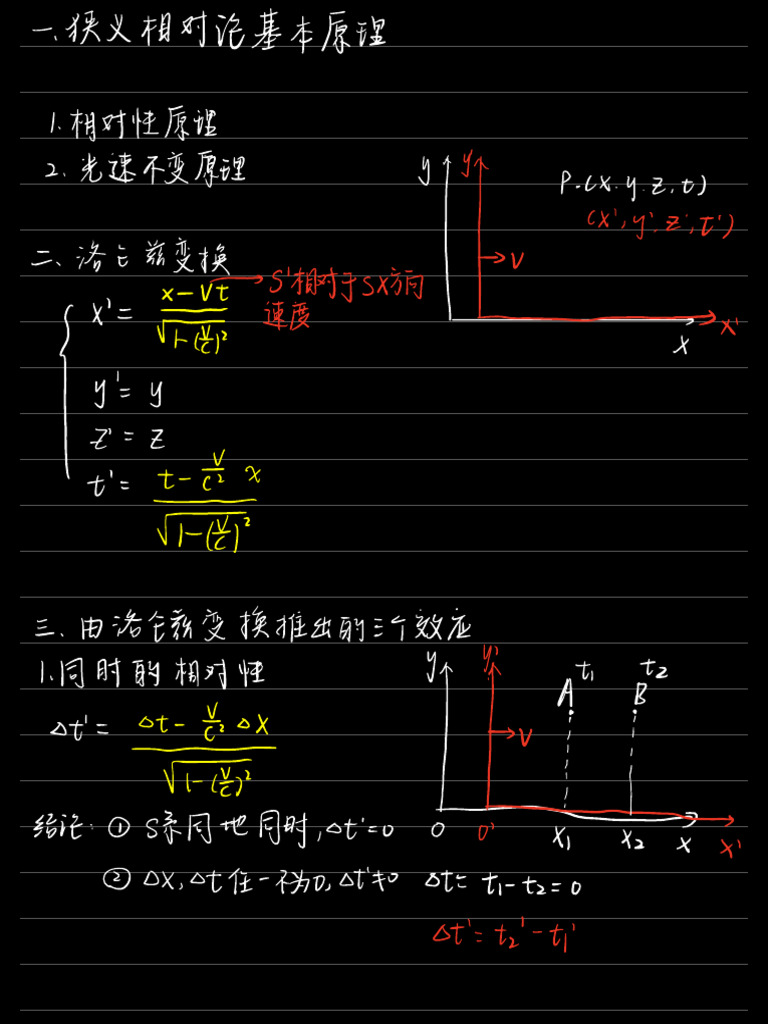 狭义相对论 | PDF