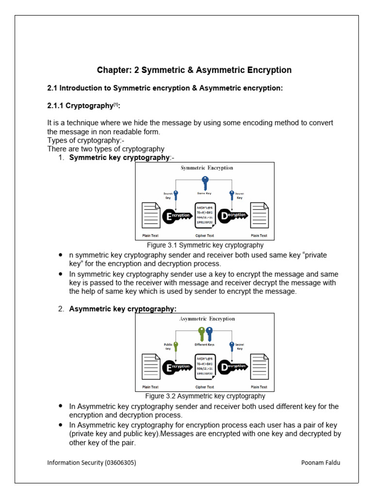 Chapter 2 | PDF | Key (Cryptography) | Cipher