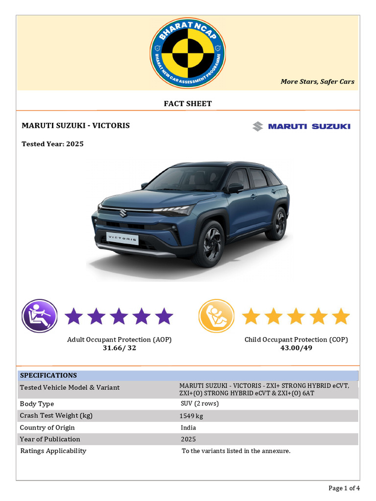 FACT-SHEET Victoris-1 250903 132307 | PDF | Airbag | Seat Belt