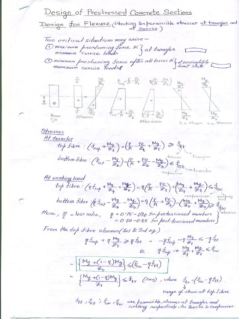 Design Methodology | PDF