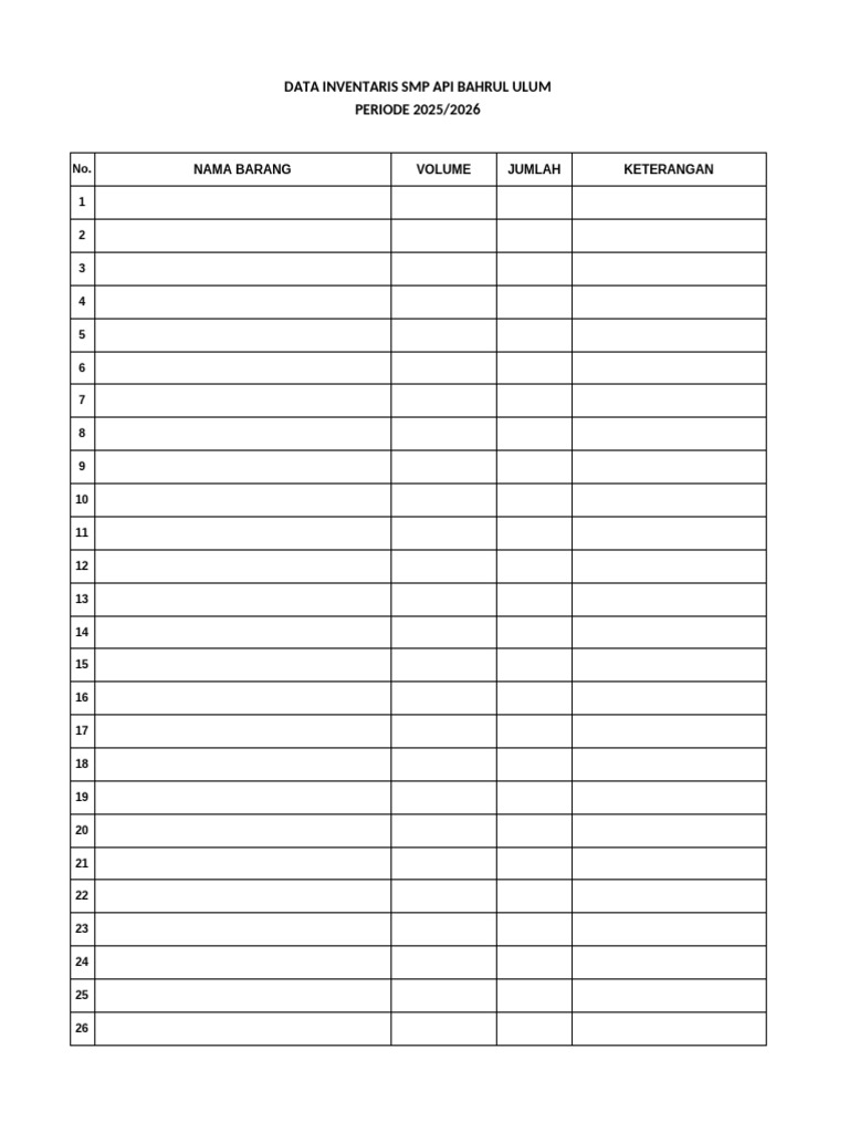 Data Inventaris Sekolah | PDF
