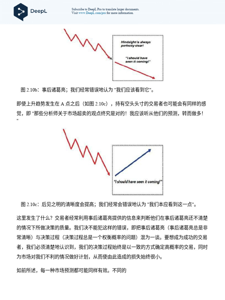 Peak Performance Forex Trading 部分2 Zh Hans | PDF