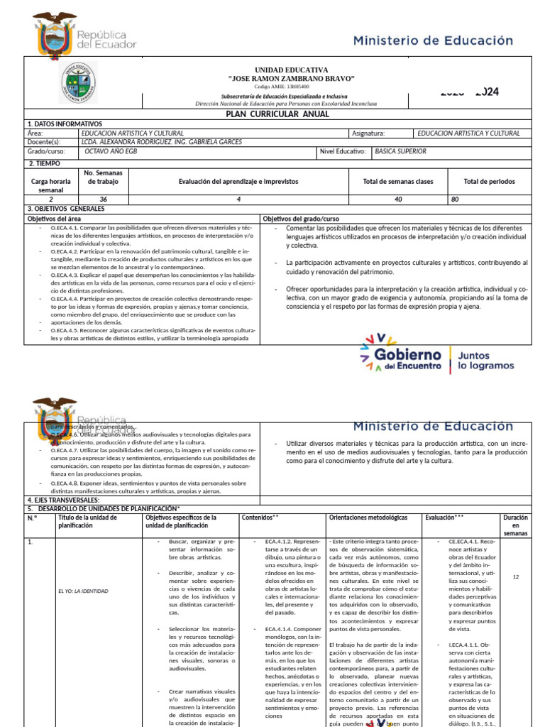 Plan Curricular de Educación Artística EGB | PDF | Educación en artes ...