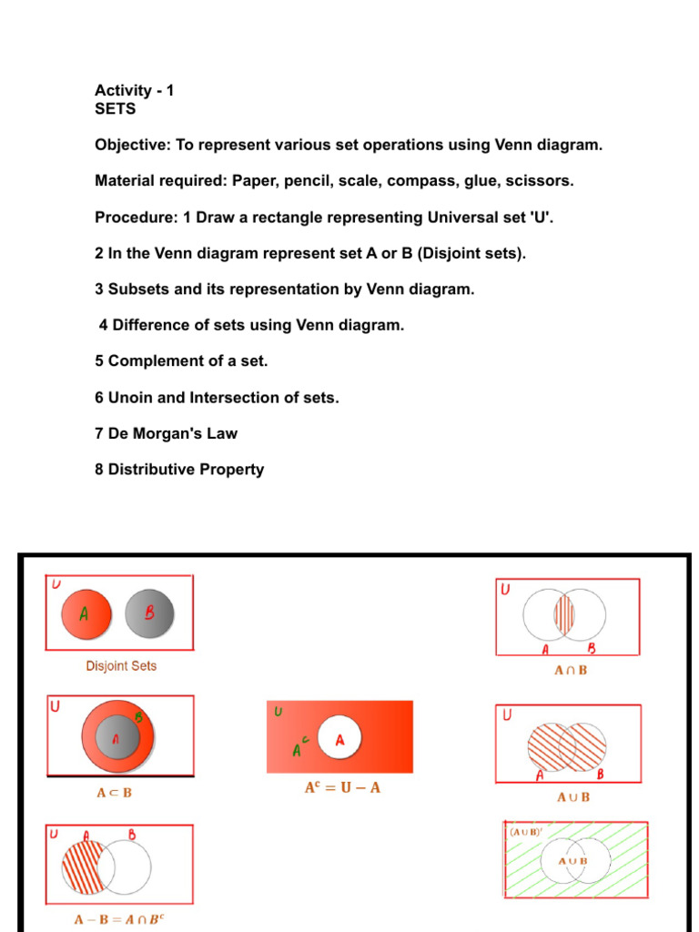 Set Operations and Functions Activities | PDF | Set (Mathematics ...
