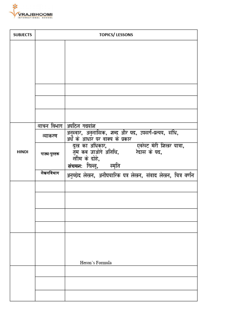 Class 9 Mid Term Syllabus 2025-26 | PDF