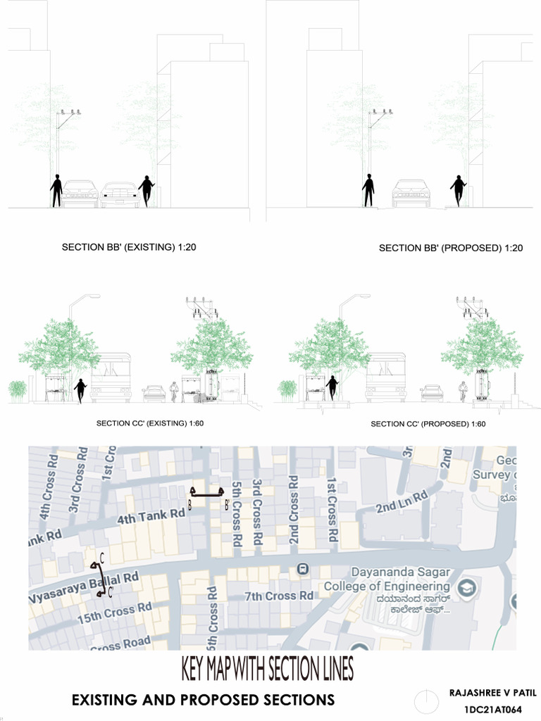 Seccc | PDF