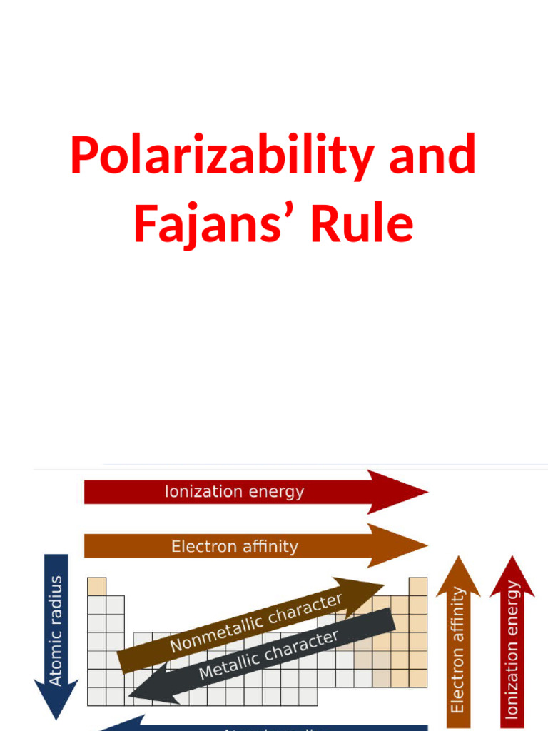 Polarizability and Fajans' Rule Explained | PDF | Ion | Chemical Polarity