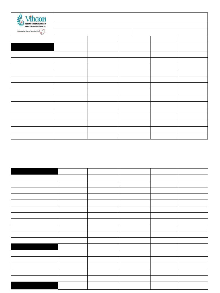 Clinical Pharmacology Medication Audit Form | PDF