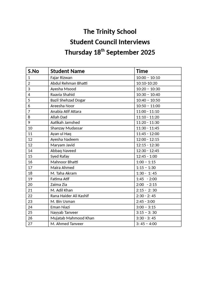 Council Interviews 18th | PDF