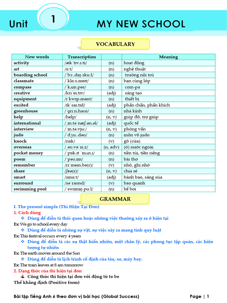 Unit 1 Keys | PDF