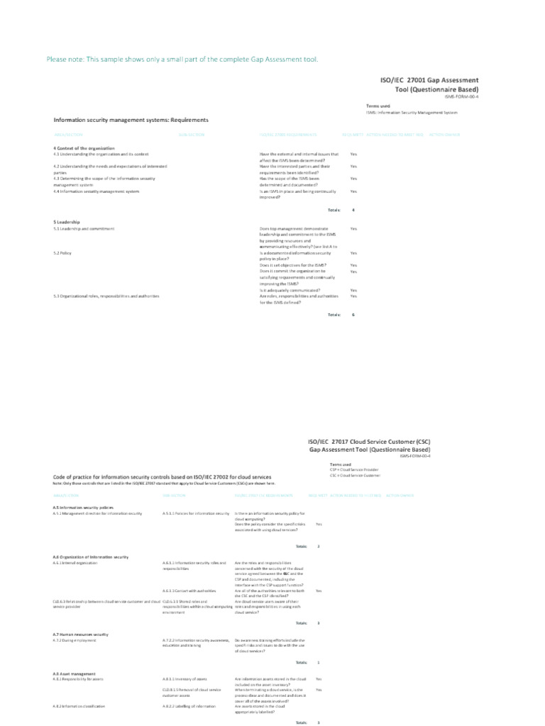 AESMP Final Exam Overview | PDF | Information Security | Cloud Computing