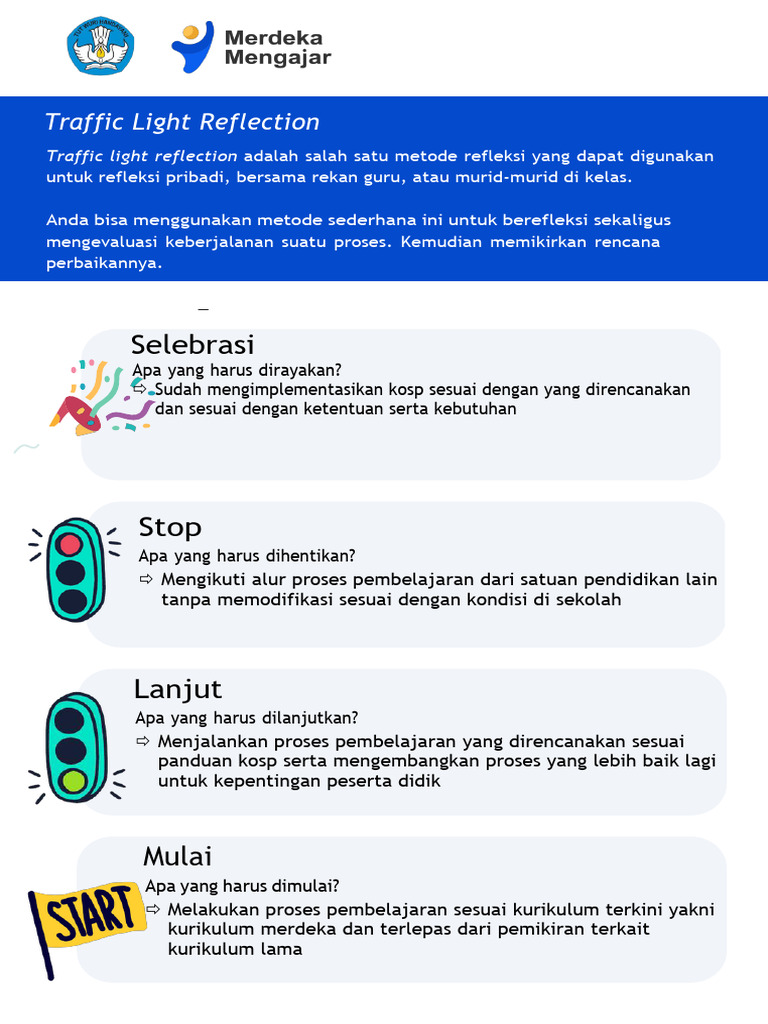 Evaluasi Program Sekolah dengan Metode Traffic Light | PDF