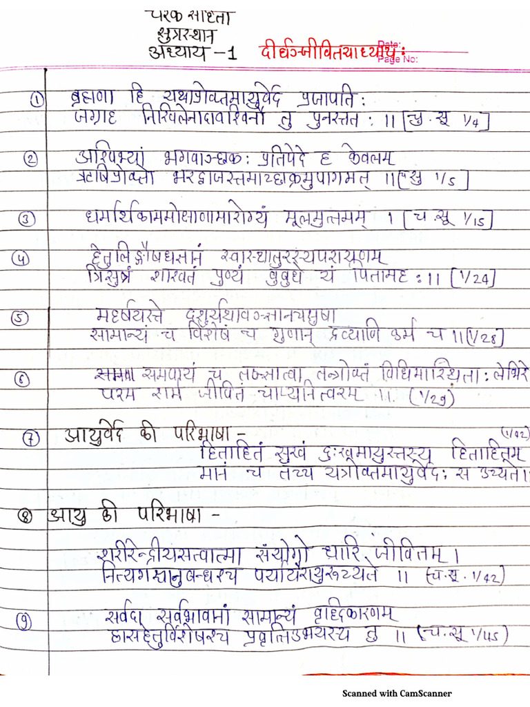 Ashtang and Charak | PDF