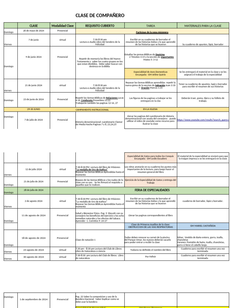 Plan de Clases y Actividades 2024 | PDF