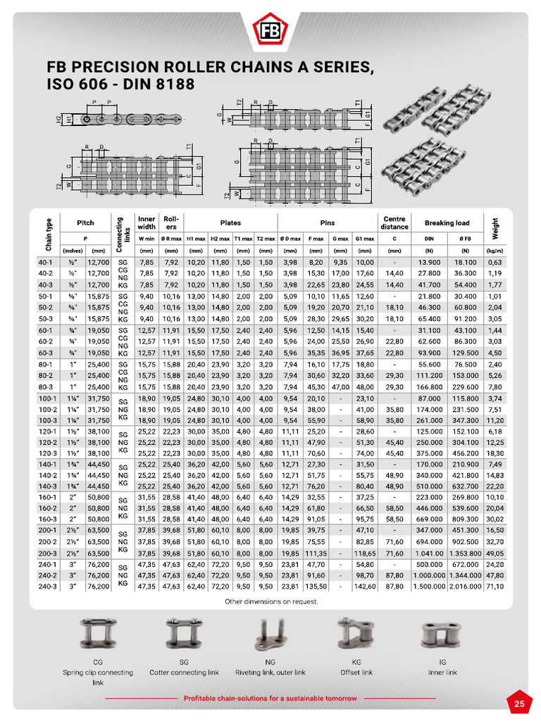 Data Sheet Roller Chain Din8188 | PDF