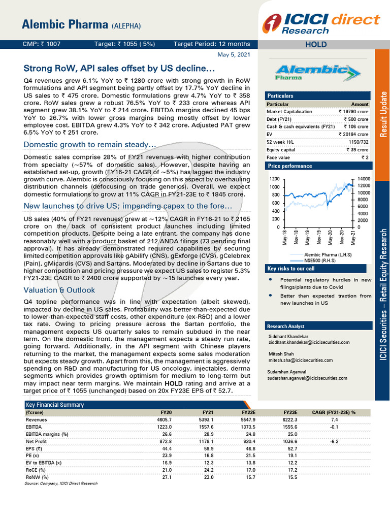 Alembic Pharma Q4 FY21 Result Update | PDF | Expense | Business