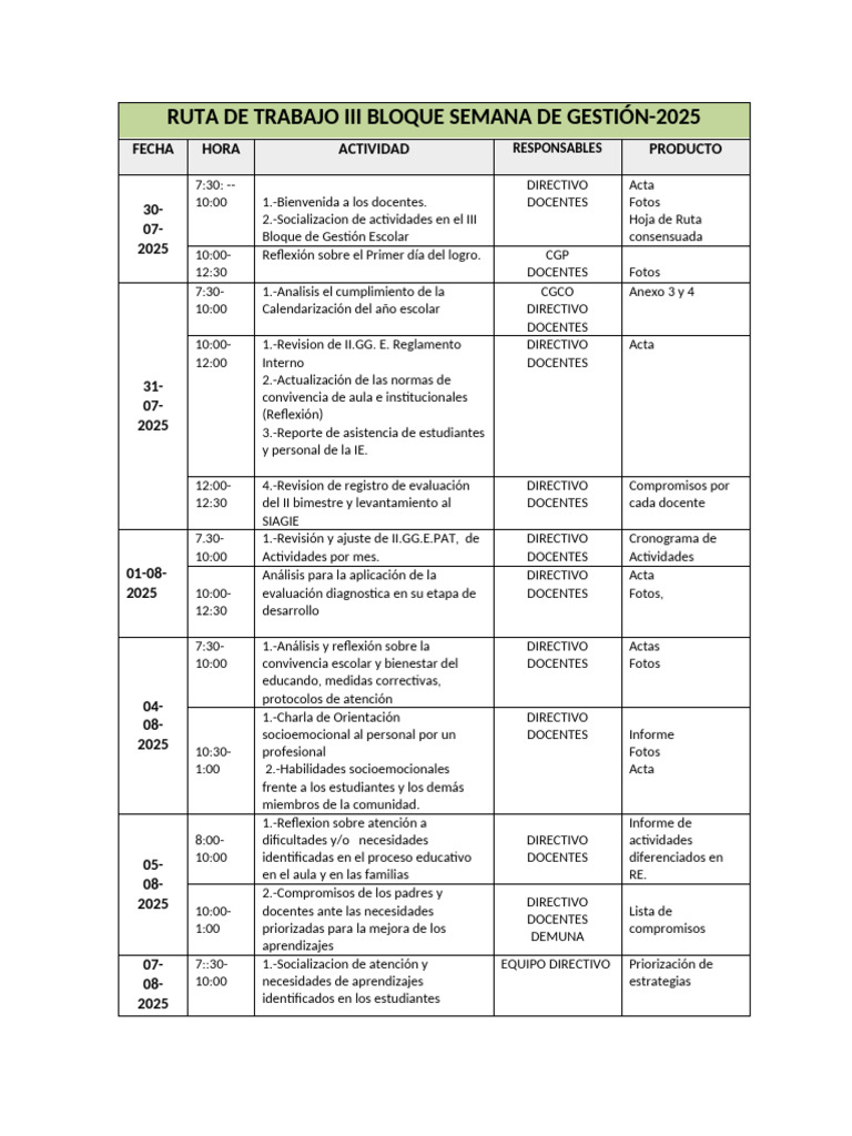 Plan de Gestión Escolar 2025: Actividades y Compromisos | PDF ...