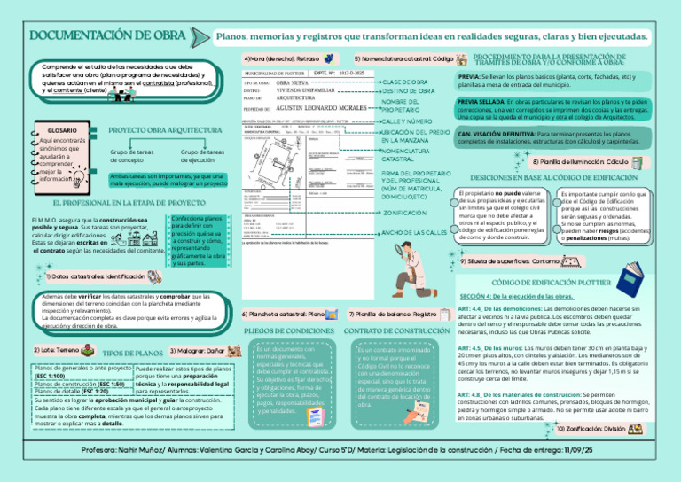 TP 4 Documentación de Obra 5°D | PDF