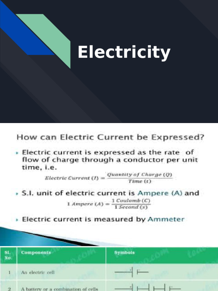 CH 12 Electricity | PDF