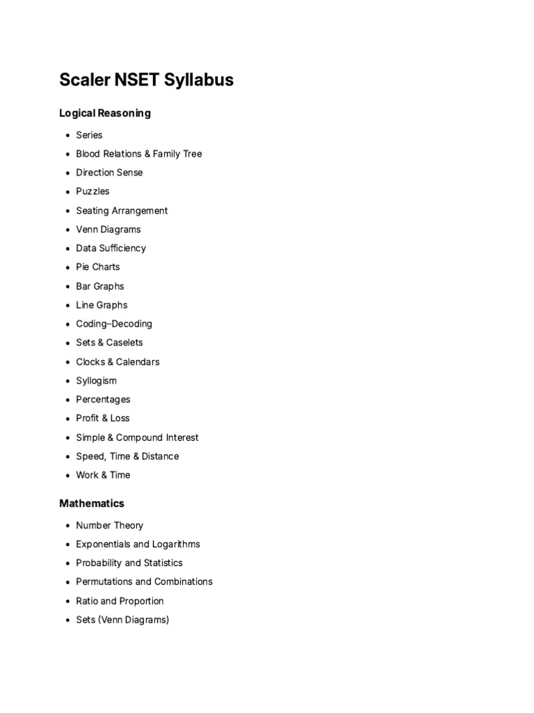 Scaler NSET Logical Reasoning Syllabus | PDF