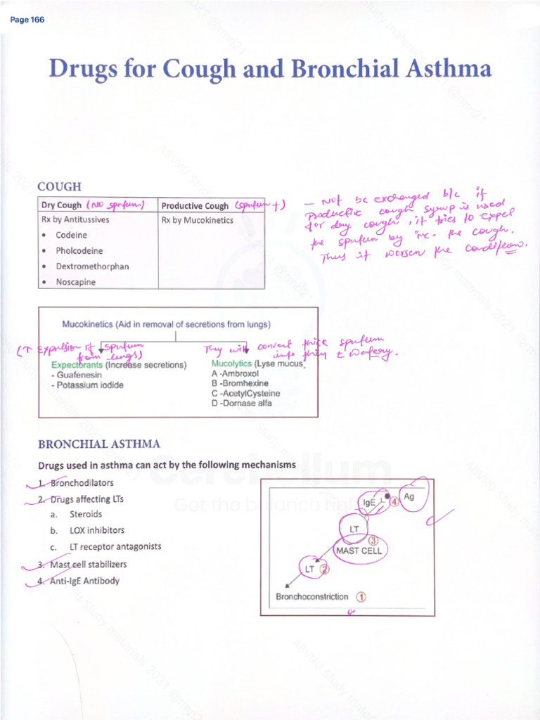 Cough and Asthma - 250915 - 222729 | PDF