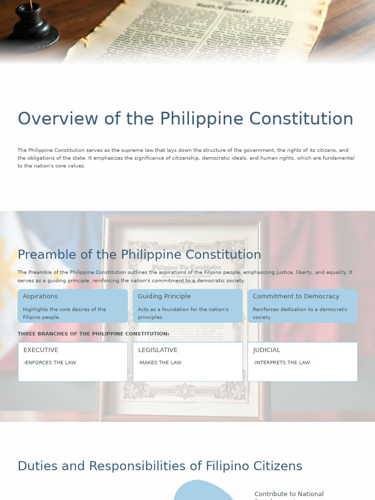 Overview of the Philippine Constitution | PDF | Citizenship | Human Rights