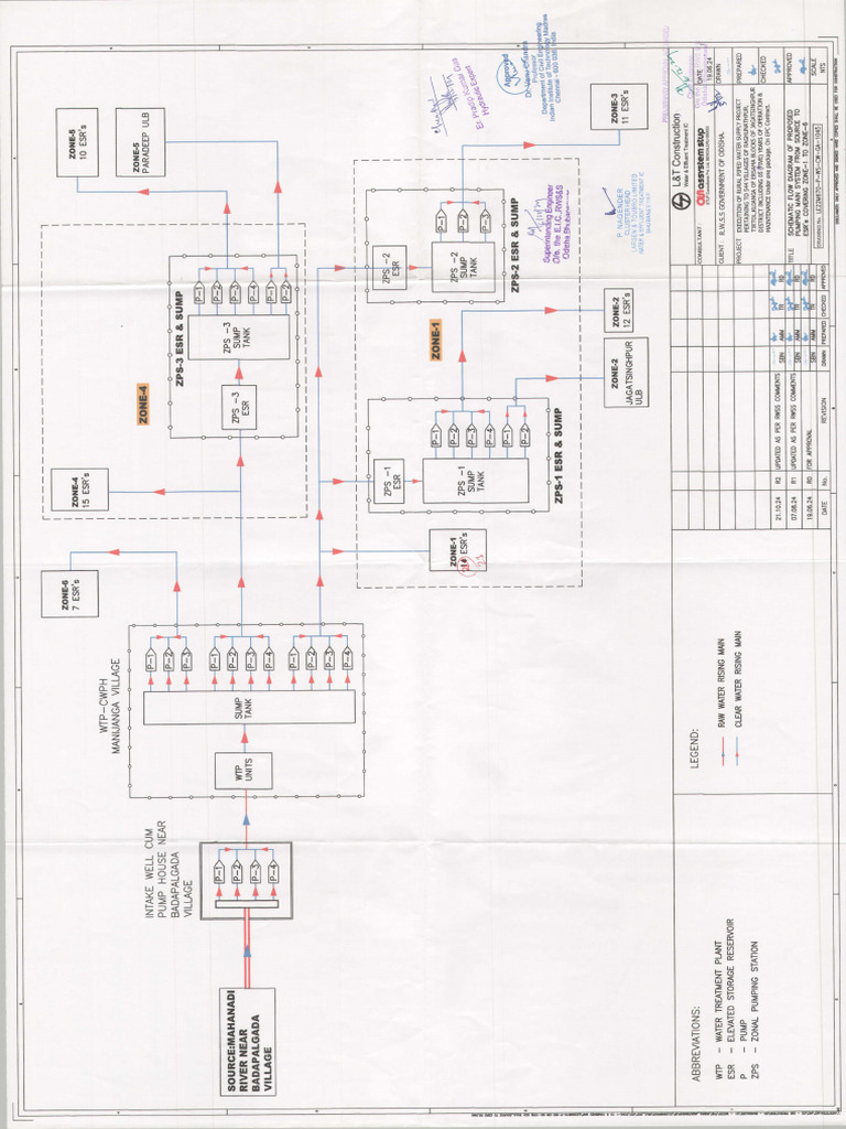 Schematic Diagram Comprehensive | PDF