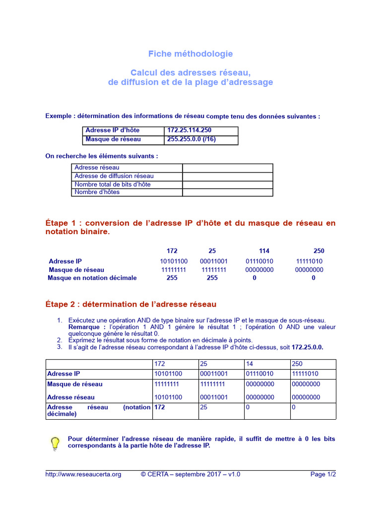 Calcul des adresses réseau et plage IP | PDF | Adresse IP ...