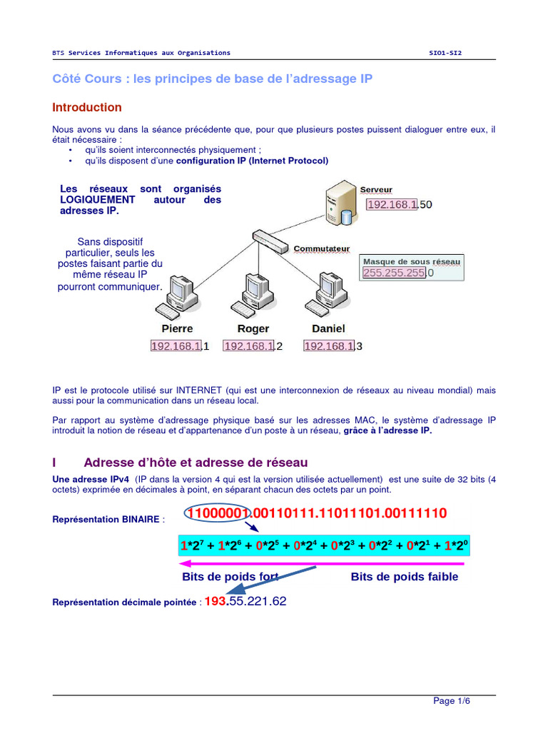 Principes de l'adressage IP en SIO | PDF | Adresse IP | l'Internet