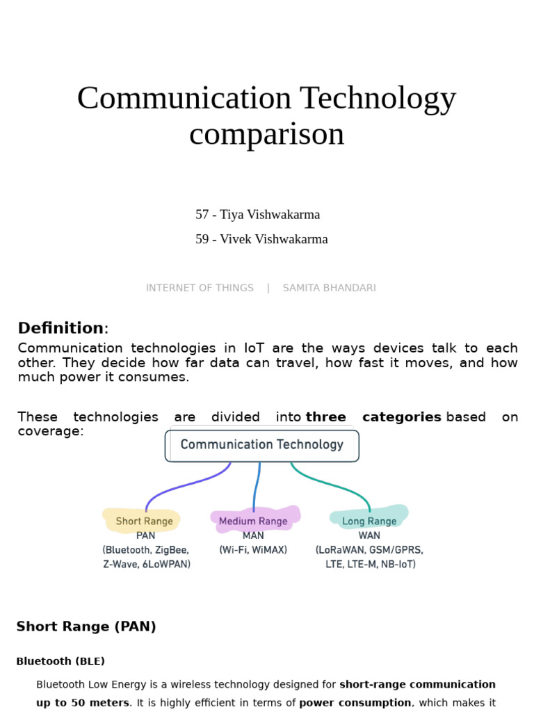 Communication Technology Comparison | PDF | Internet Of Things | Wi Fi