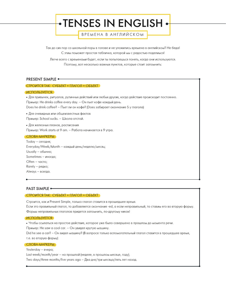 Tenses | PDF