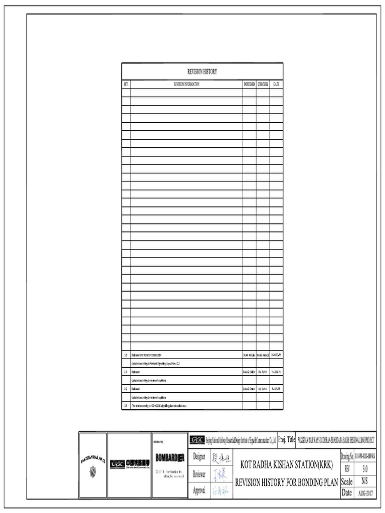 KRK-Bonding Plan & Cable Plan and Cable Route Plan Rev.3.0-2 | PDF