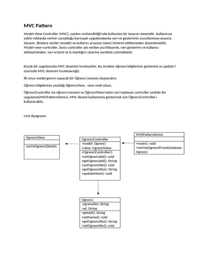 MVC Pattern | PDF