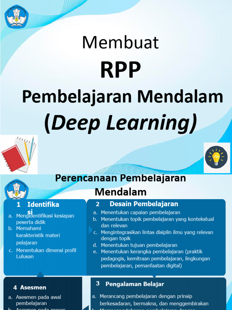RPP Pembelajaran Deep Learning Satuan Baku | PDF