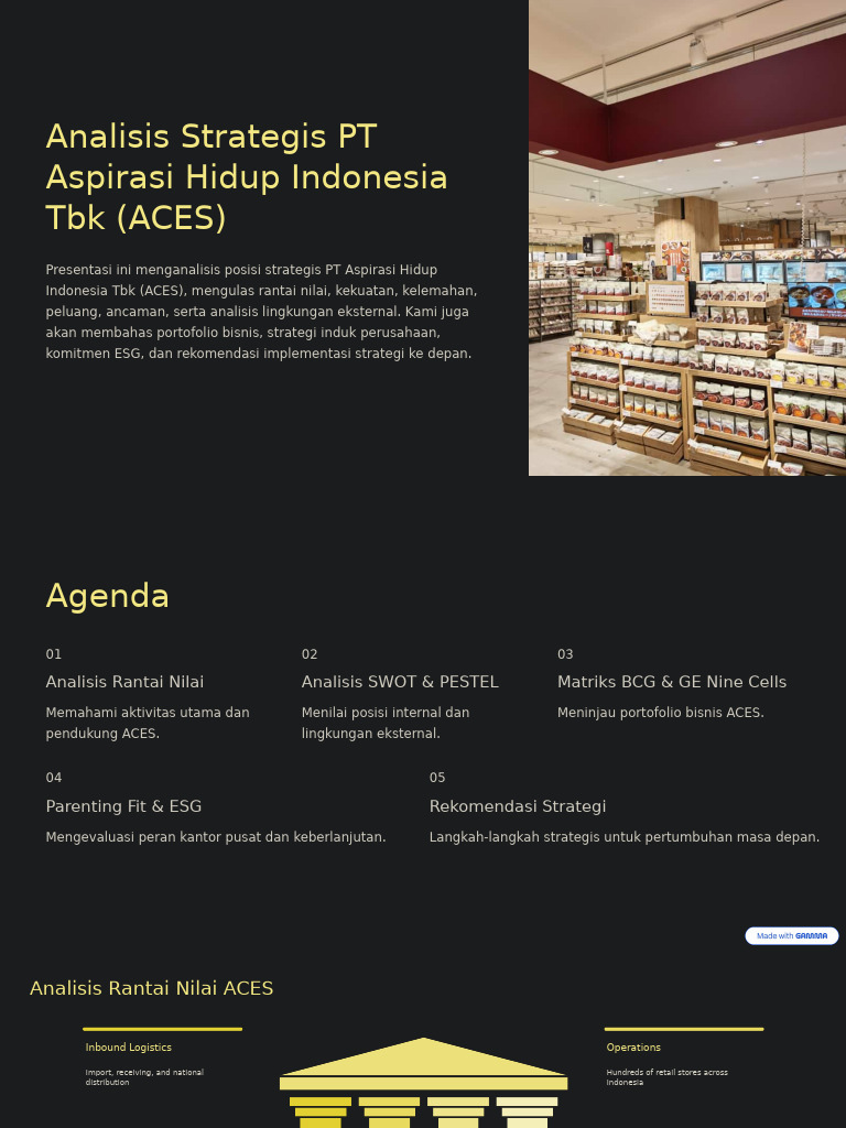 Analisis Strategis ACES: SWOT & ESG | PDF