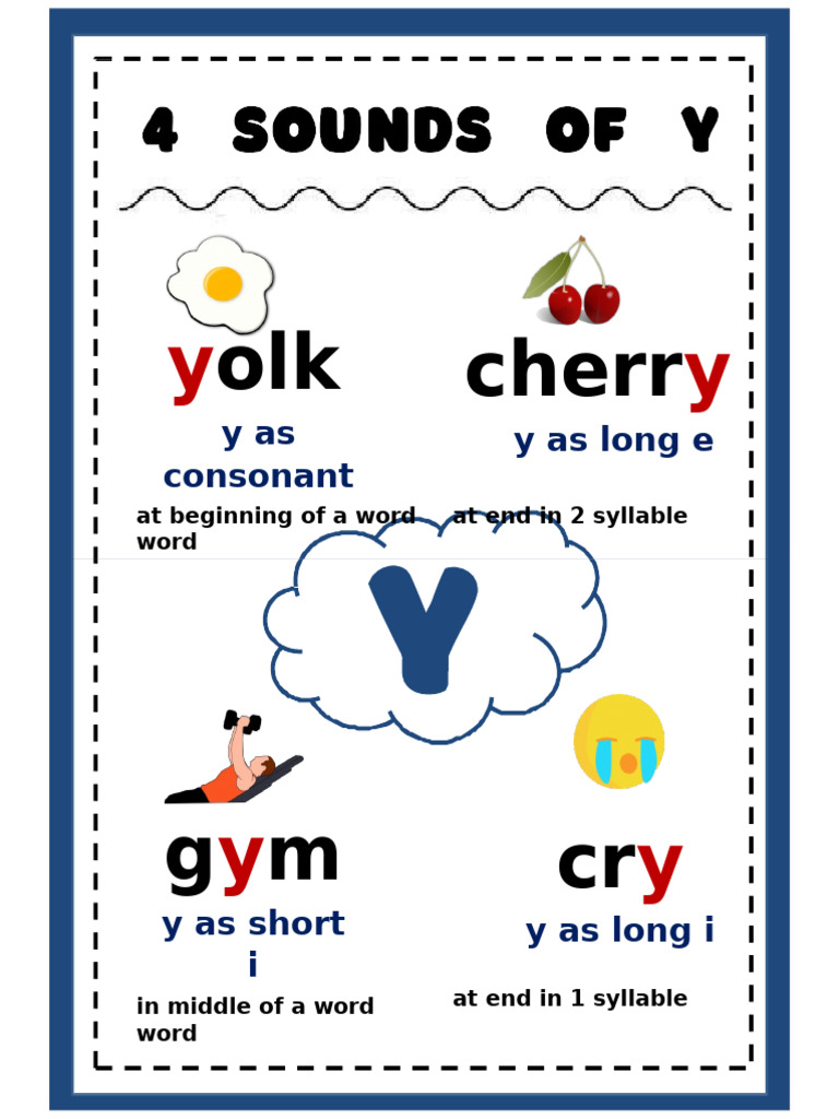 Y Sound Variations in Words | PDF