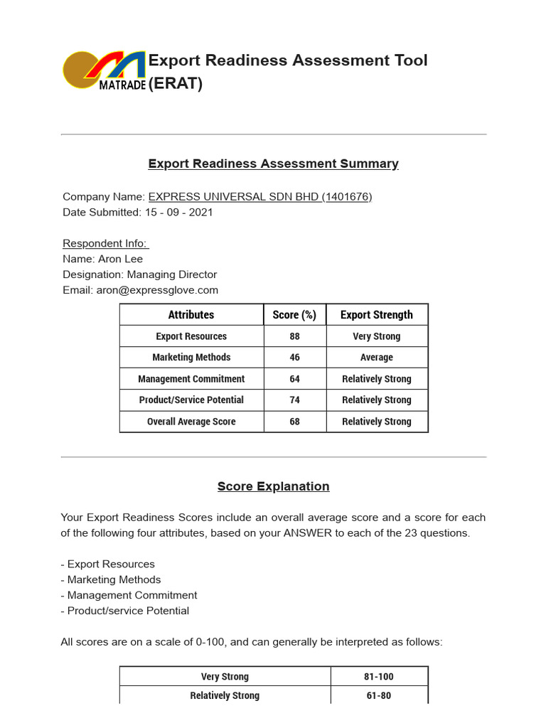 Export Readiness Assessment Summary | PDF | Exports | Pricing